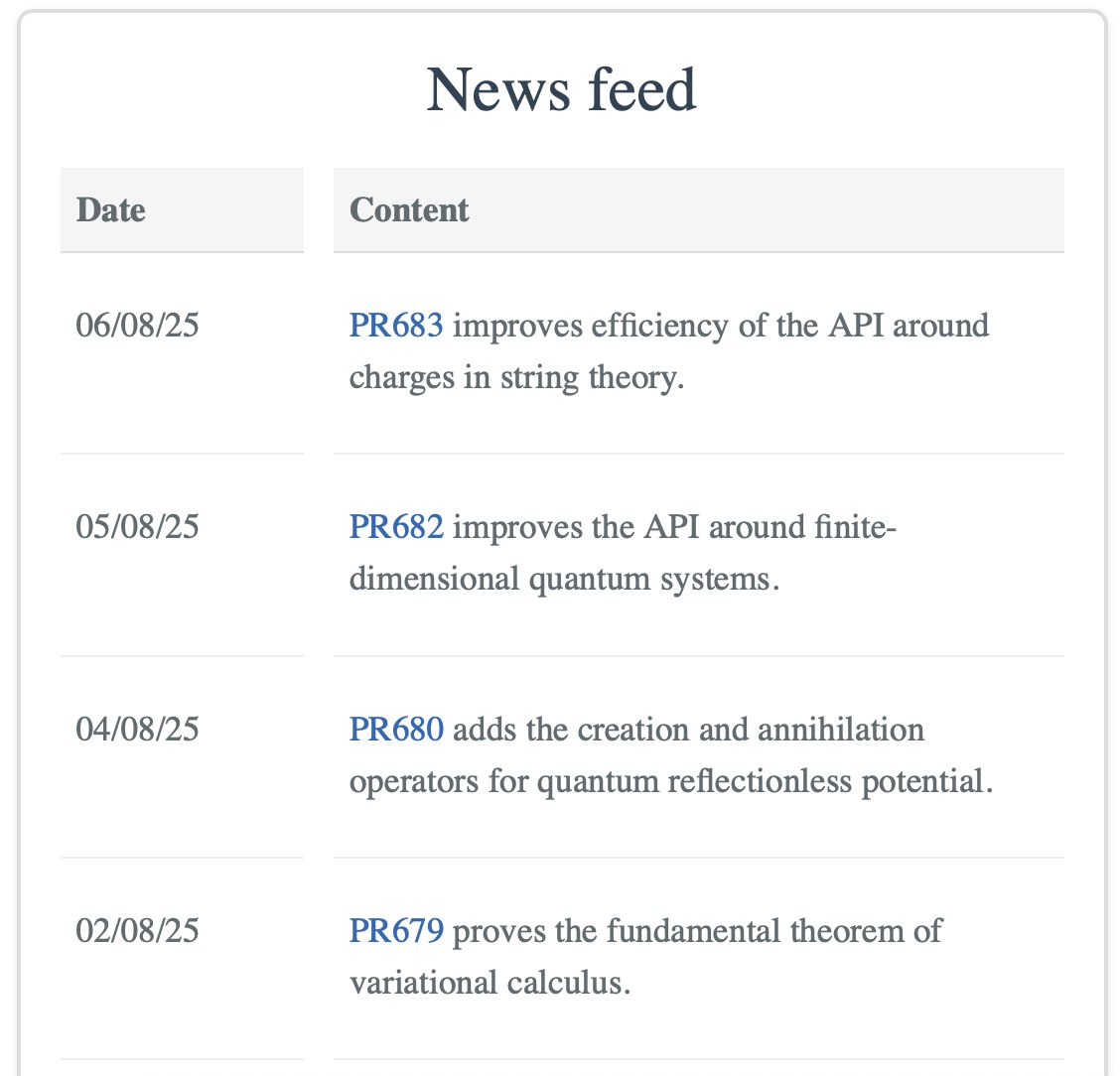 Summary of this week in PhysLean:

API improvments for  finite-dimensional quantum systems, and charges in F-theory.
Creation and annihilation in the reflectionless potential in QM
Fundamental theorem of variational calculus proof. 
Zulip proposal for forming  teams with roles.