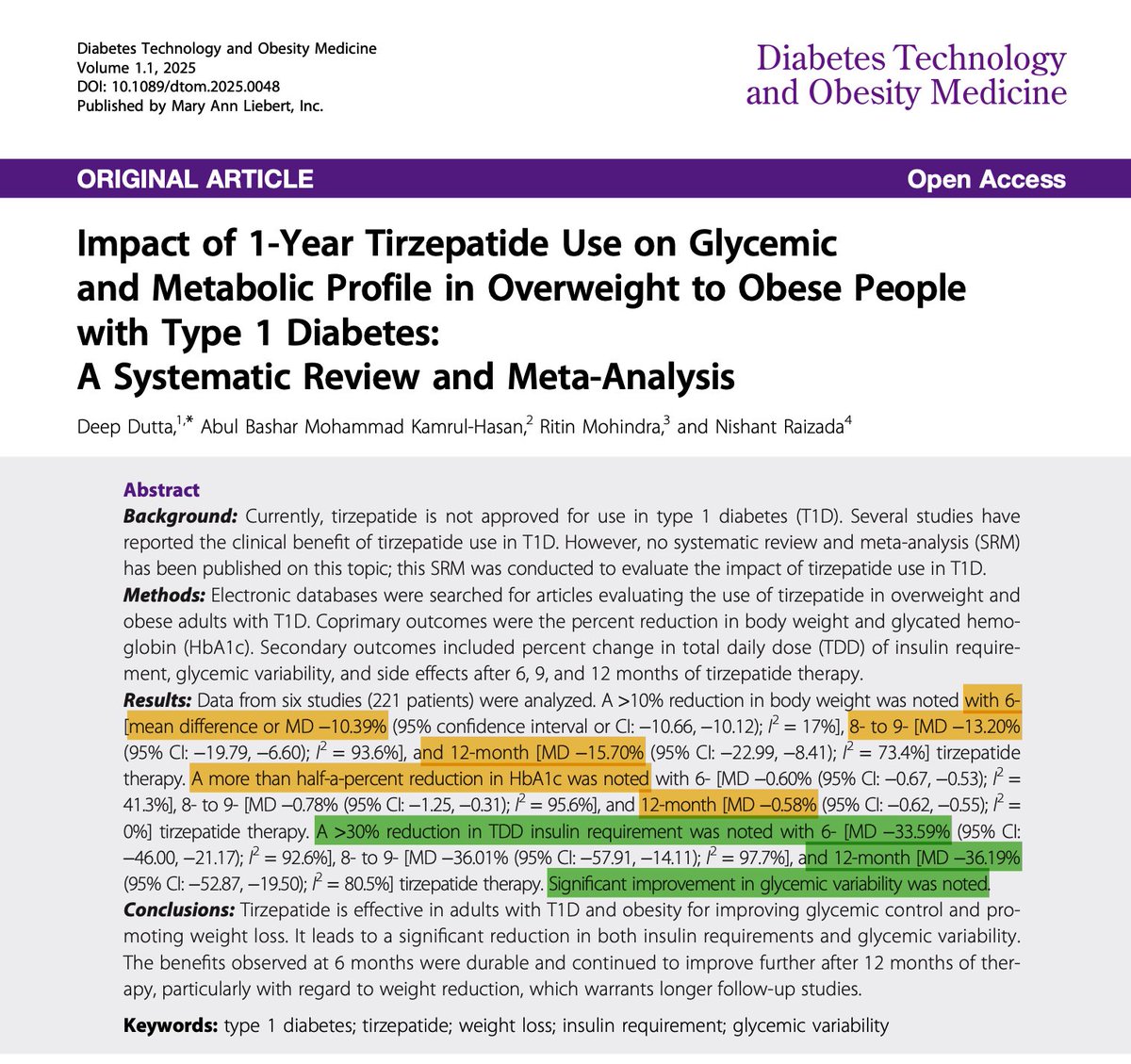 deepduttaendo's tweet image. One year #tirzepatide use in people living with type-1 diabetes &amp;amp; #obesity was associated with:
1) 15.7% weight loss
2) 0.58% additional lowering of HbA1c
3) 36% reduction in total daily dose of insulin requirement
4) Reduced hypoglycaemia &amp;amp; glycaemic variability (blood glucose…