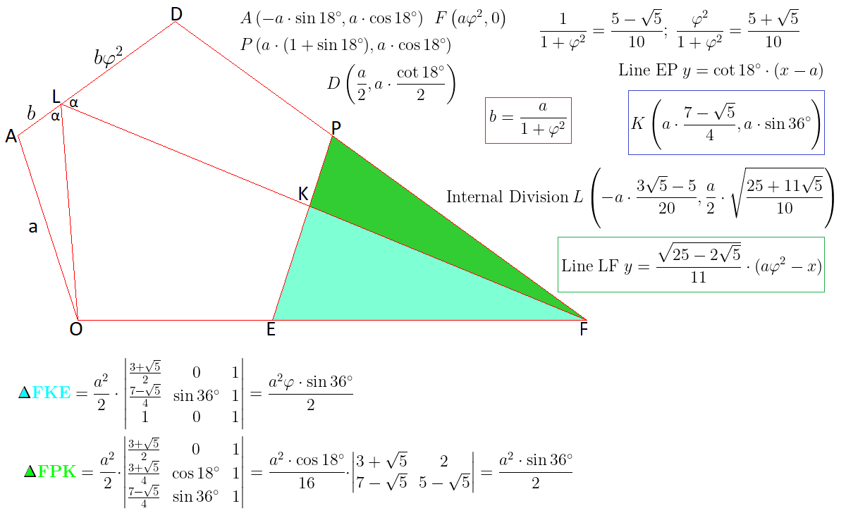 dββ
ββ (@d_r_o_n_e) on Twitter photo The most interesting regular pentagon problem I've ever solved. Numbers there are pure Magic.
Another Golden Ratio problem by <a href="/diegorattaggi/">Diego Rattaggi π¨π</a> The most interesting regular pentagon problem I've ever solved. Numbers there are pure Magic.
Another Golden Ratio problem by <a href="/diegorattaggi/">Diego Rattaggi π¨π</a>