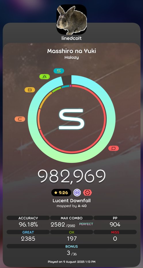 linedcolt's tweet image. bro who ranked this
come out rn