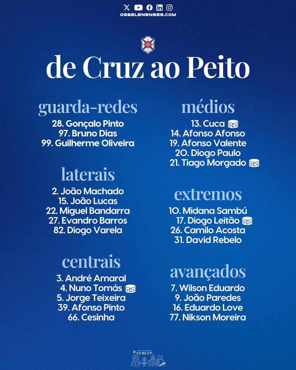 🔵 Eis os convocados de João Nuno para a 1ª jornada da #Liga3! 💙🙌
#tweetpastel