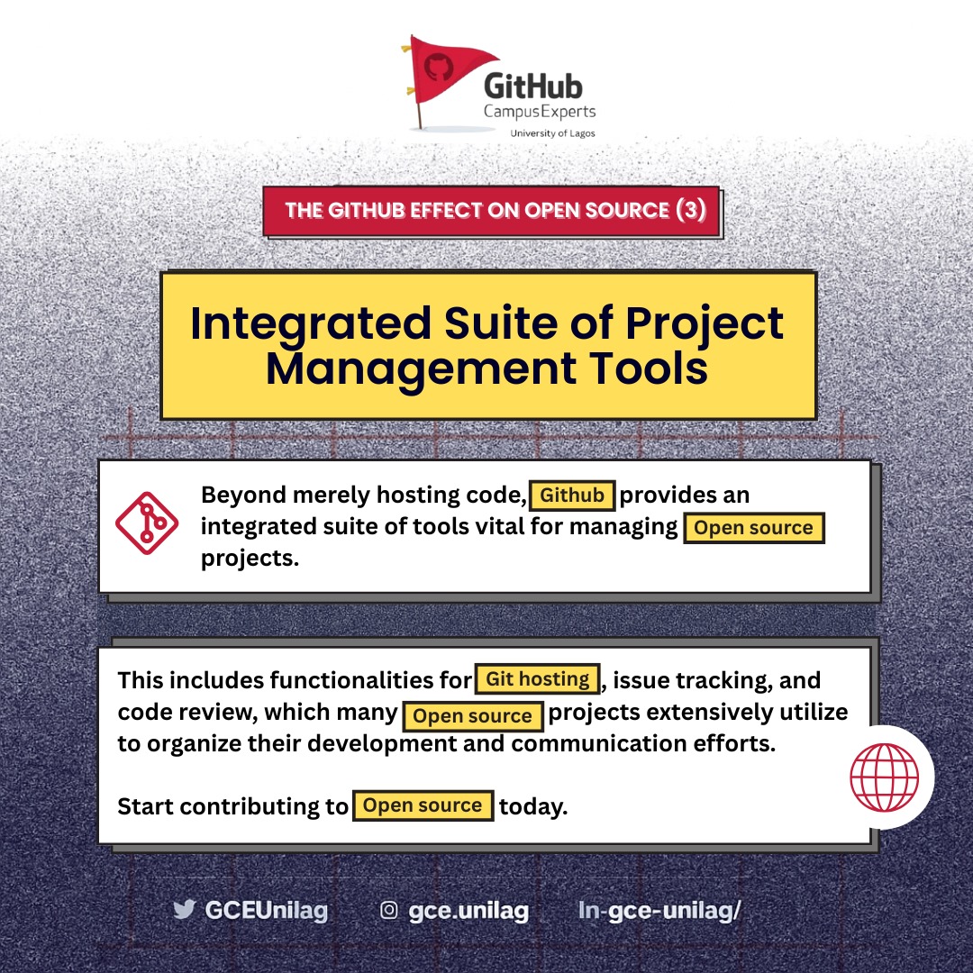 THE GITHUB EFFECT (PT. 3)‼️😮‍💨

Did you know that :

- GitHub = More than code
- It’s your all-in-one:
        - Git hosting
        - Issue tracking
        - Code review

In summary, Open source projects run smoother here.

See you Next episode.

🏷️OST S01E05
©️GCE Unilag
