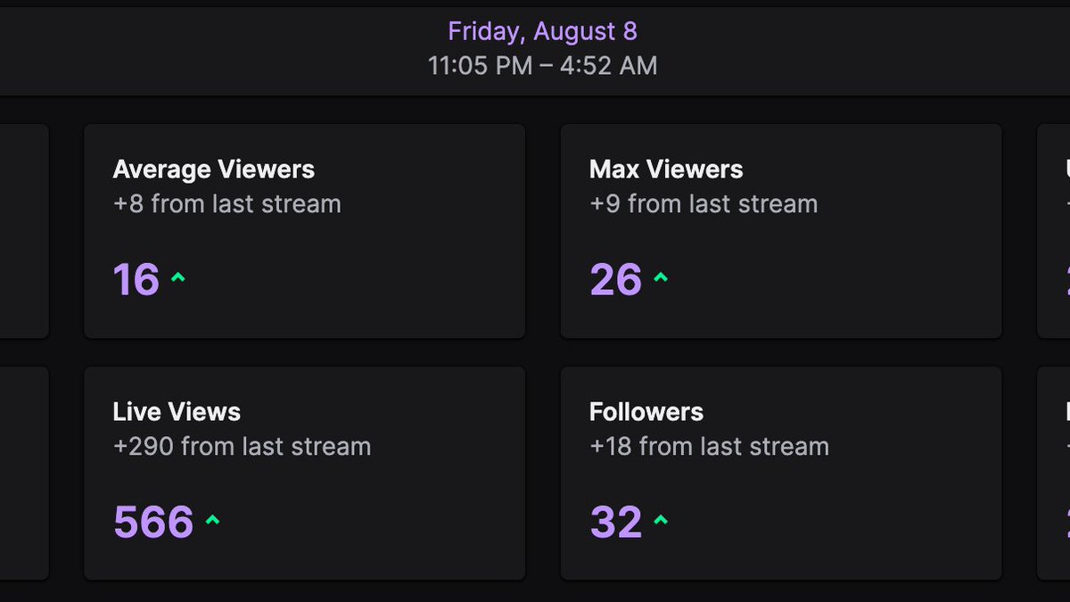 BurlyGamer's tweet image. W STREAM TN CHAT (blue team 🔛🔝🏆)