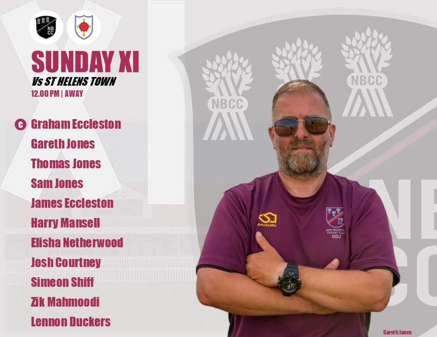 Team News 🏏

Selections for this weekend

Best of luck everyone!