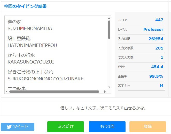 今日の腕試しタイピング(ローマ字)の結果は「Professor」スコア「447」でした。

キーボード見ずに打ってみた！！⌨️