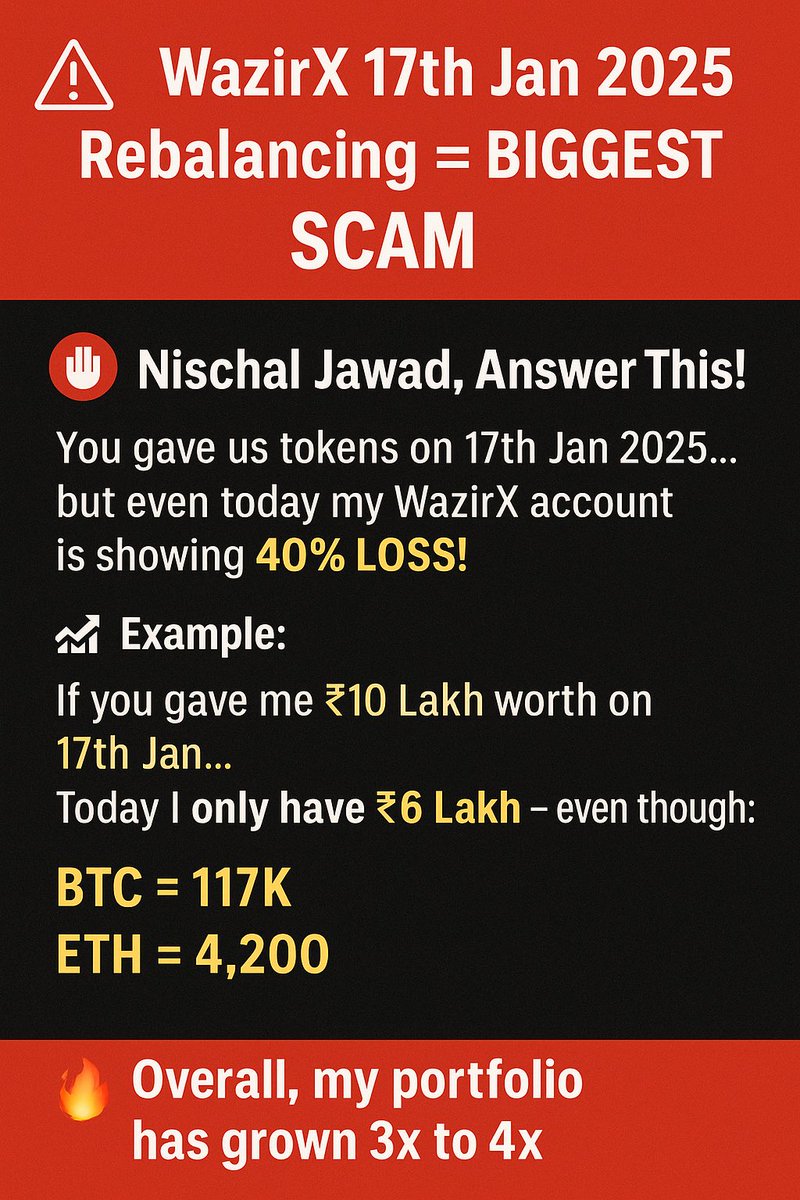 Shrawan Choudhary (@shrawan35) on Twitter photo WazirX 17th Jan 2025 Rebalancing — Biggest Scam Exposed 🚨
भाई <a href="/NischalShetty/">Nischal (Shardeum) 🔼</a> Jawad…दे
17th Jan 2025 को जो तूने हमें rebalance tokens दिए थे, वो आज भी मेरे WazirX account में 40% loss में कैसे हैं❓
मतलब, अगर तूने 17th Jan को मुझे ₹10 lakh दिए होते, तो आज भी मुझे सिर्फ ₹6 WazirX 17th Jan 2025 Rebalancing — Biggest Scam Exposed 🚨
भाई <a href="/NischalShetty/">Nischal (Shardeum) 🔼</a> Jawad…दे
17th Jan 2025 को जो तूने हमें rebalance tokens दिए थे, वो आज भी मेरे WazirX account में 40% loss में कैसे हैं❓
मतलब, अगर तूने 17th Jan को मुझे ₹10 lakh दिए होते, तो आज भी मुझे सिर्फ ₹6