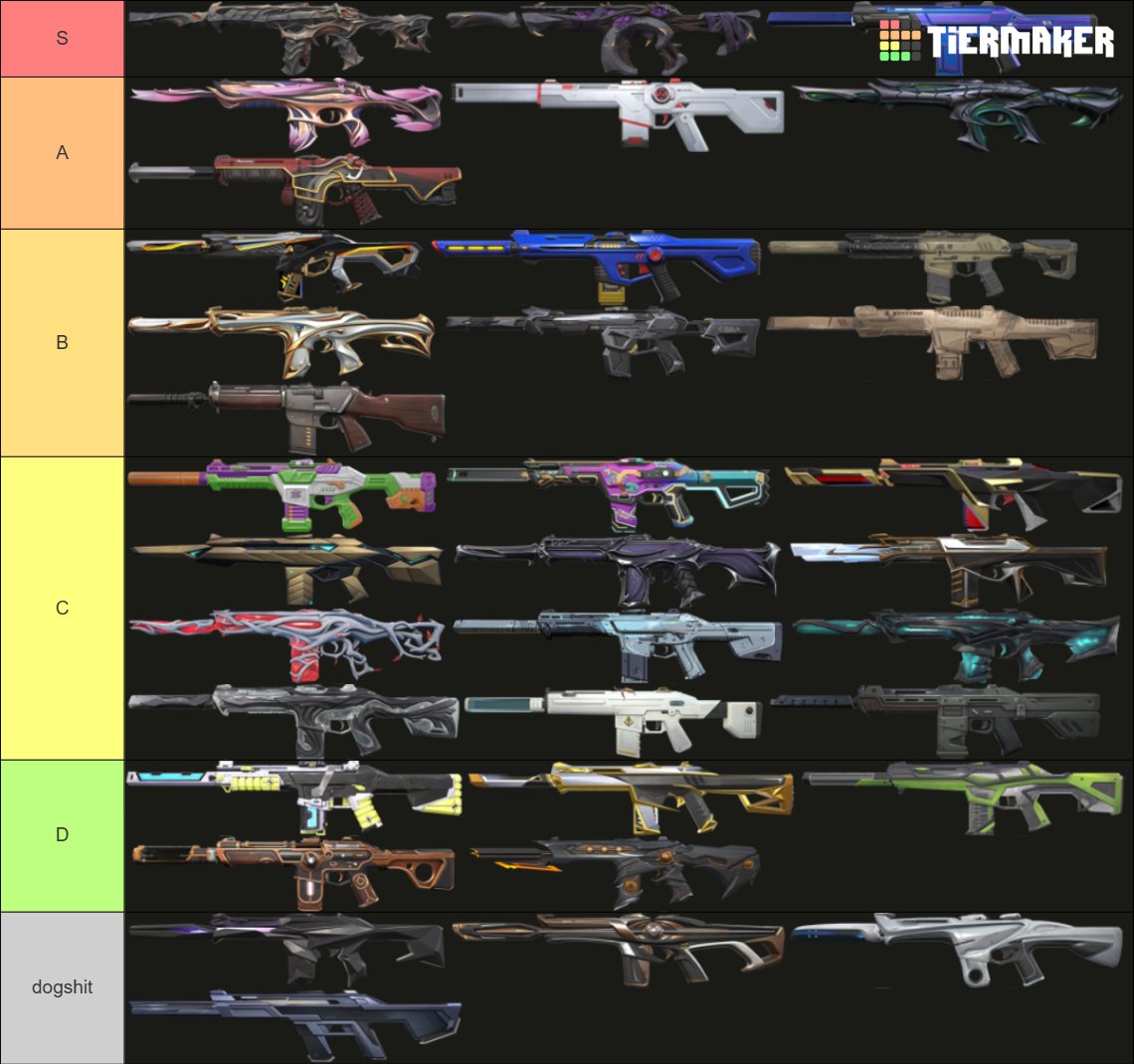 OFFICIAL HYPERSPEED LILAC PHANTOM TIERLIST