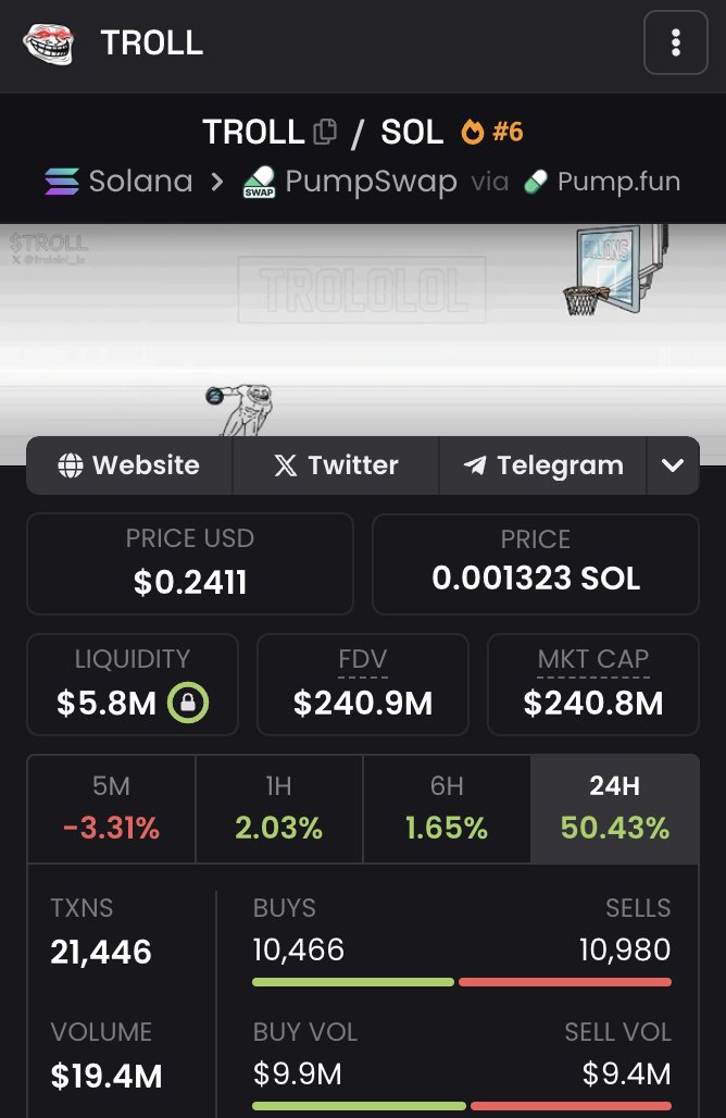 People are asking me about the next play after $TROLL 🙄

The next play is to stop jumping from one coin to another and focus on buying the dips of what you already hold and believe in long-term

I've stopped buying random shit and now just buy $TROLL on every dip

Why would I
