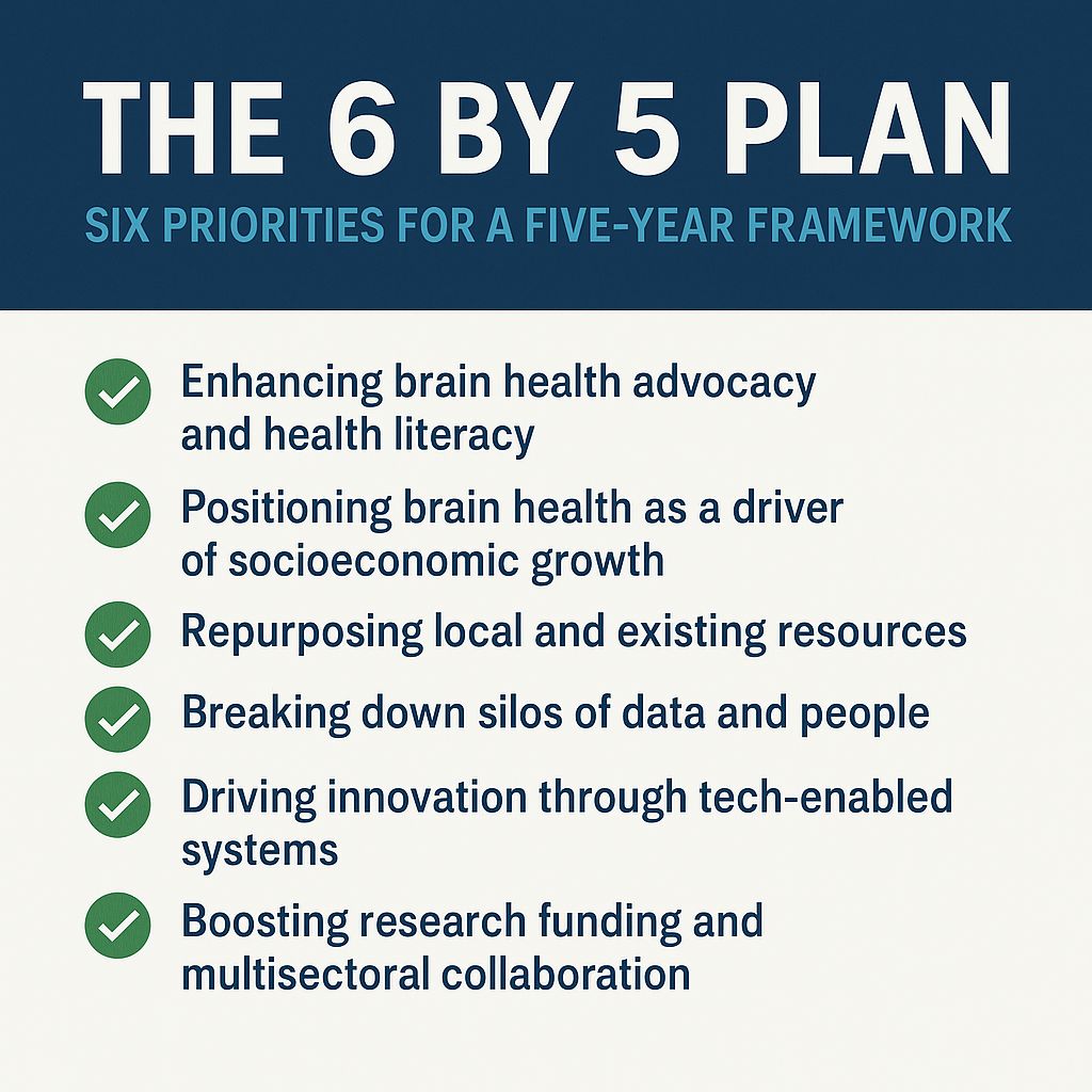 Thrilled to have contributed to a newly published Nature Medicine Policy Perspective on Accelerating Africa’s Brain Health Agenda.
Read the full article here ➡️nature.com/articles/s4159…
