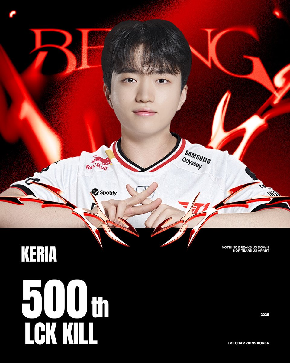 𝗢𝗨𝗥 𝗦𝗨𝗣, 𝗞𝗘𝗥𝗜𝗔 𝗹 𝟮𝟬𝟮𝟬.𝟬𝟮.𝟬𝟳 ~
 
‘Keria’ 선수가 LCK 통산 500킬를 달성했습니다.
역천괴 그 자체로 거듭나고 있는 ‘Keria’ 선수에게 축하의 말을 전해주세요!
 
‘Keria’ has recorded his 500th LCK kill!
Congratulations to our Legendary Genius Monster on achieving this