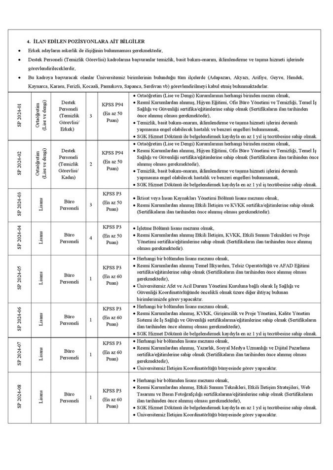 edipuzen's tweet image. BİR NEPOTİZM HİKÂYESİ VE 
HAYALLERİ YIKILAN GENÇLER
 
Üst kademe kamu yöneticilerinin akrabalarını işe yerleştirme imtihanından sürekli kalmaları, başarılı genç insanları devlete küstürmeye devam ediyor!
 
Size bir nepotizm hikâyesinin sürecini özetleyelim. 

Sakarya Uygulamalı…