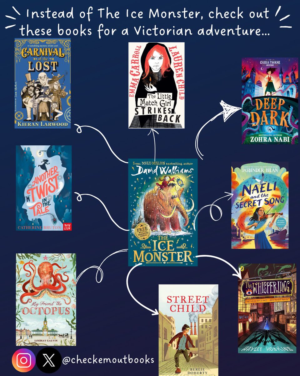 Why read Walliams’ The Ice Monster when you have these brilliant Victorian adventures to read? What else would you suggest so children can widen their reading opportunities?
<a href="/LindsayGalvin/">Lindsay Galvin THE GREAT PHOENIX OF LONDON🐦‍🔥</a>