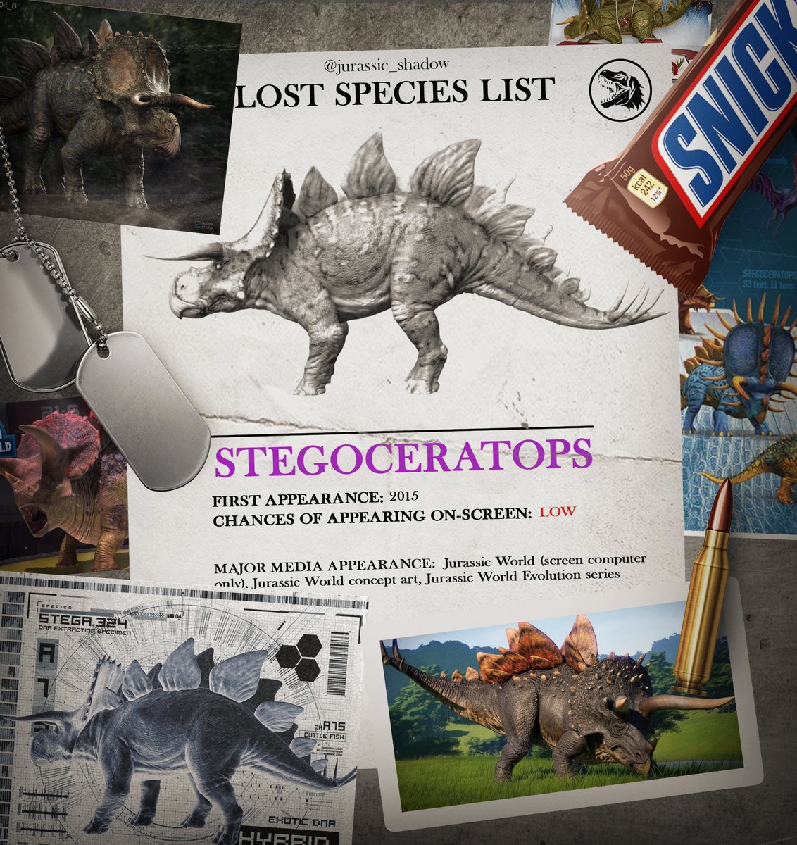 📃 The Lost Species List: The Forgotten Dinosaurs 
🦖 Stegoceratops

#JurassicWorld