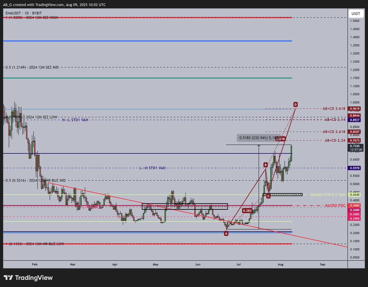 WeatherMan tweet media
