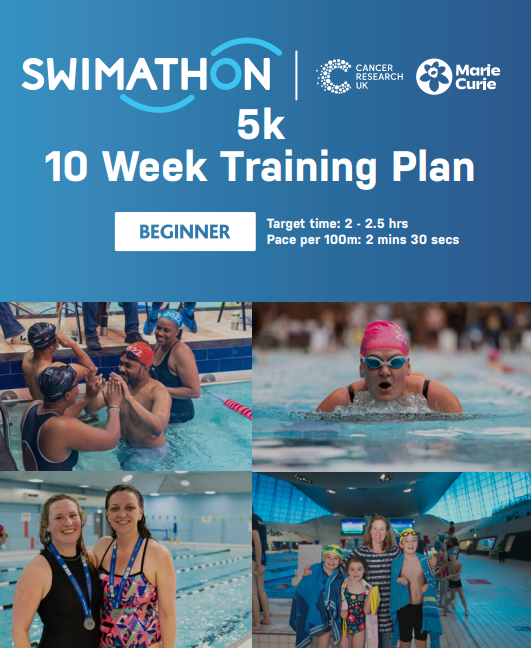 Swimathon tweet media