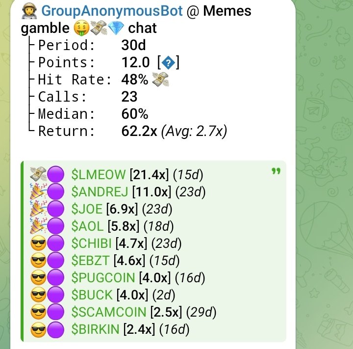 This is my latest calls In my gamble group join and make money 💰 with me 😉 

t.me/supergoodcalls