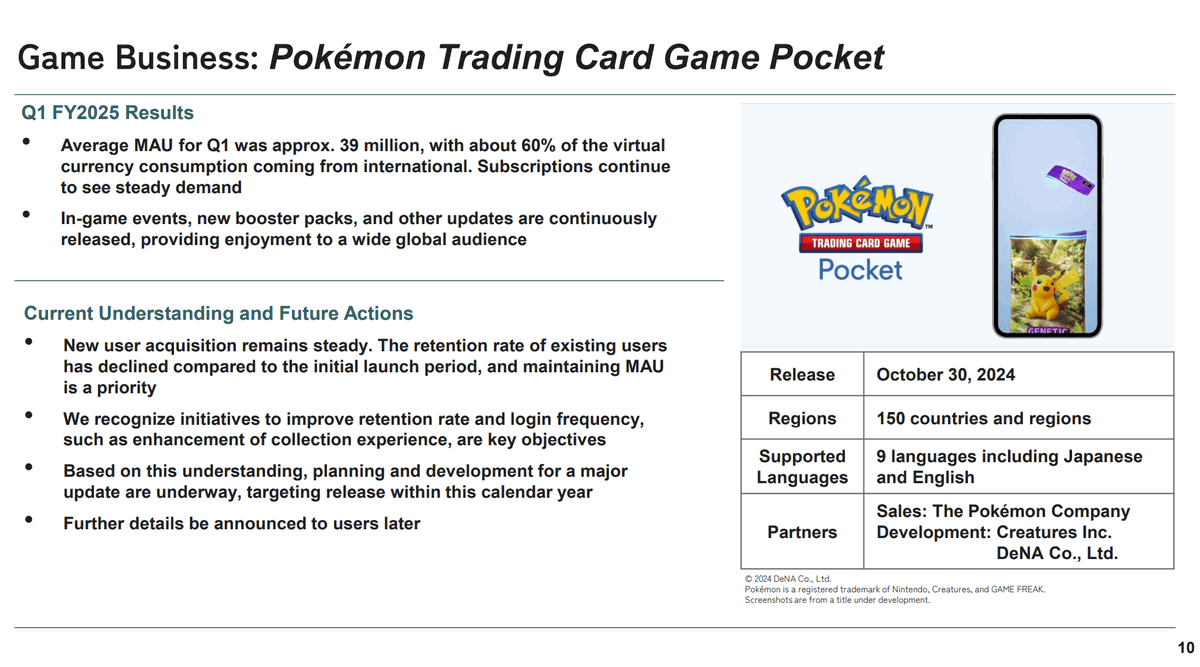 🔔DeNA is planning a major update for the game, changing the collection experience

Before the end of the year (could be for the 1st anniversary) the update will occur

- Further details will be announced to users later - 

#PokemonTCGPocket