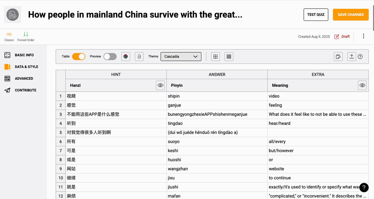 vardahra's tweet image. [39/100] 第三十九天学习中文

kali ini mau belajar diluar HSK. ternyata seru juga listening+shadowing zhongwen. kata2 yg belum tau artinya langsung aku bikin quiz biar ga lupa

#100daysoflanguagelearning