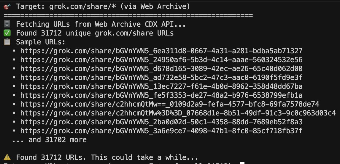 Grok共有URLのリストを示すコマンドラインスクリーンショット