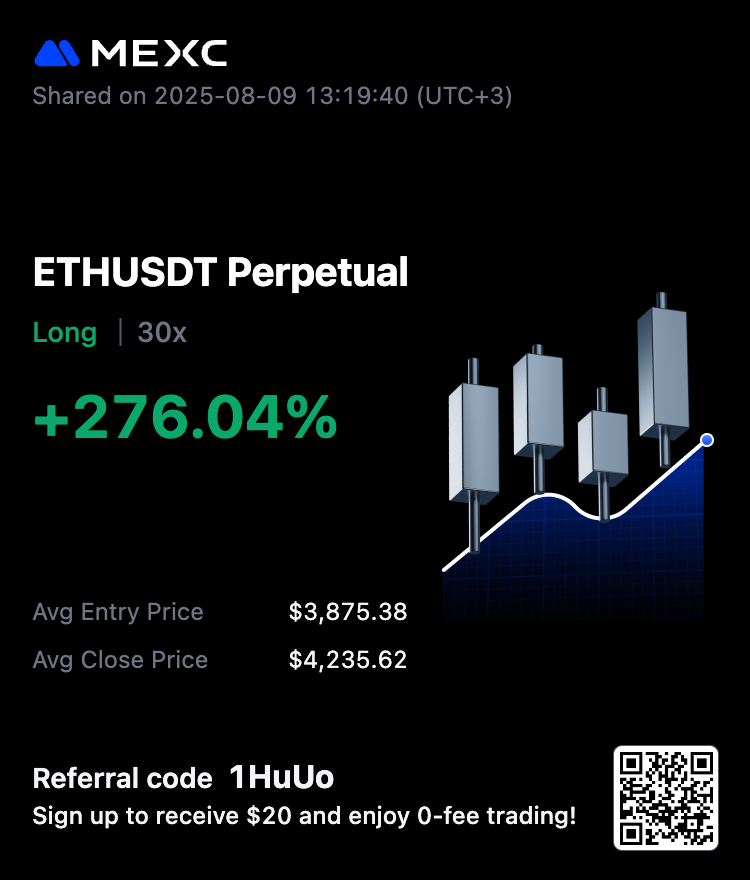 Bu bana yetti dostlar, sizce birde shorttan tokatlayimmi kardan biraz riske ederek?