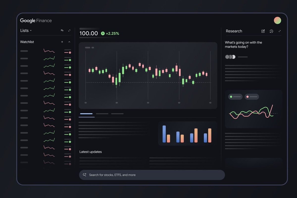 BlogNT's tweet image. 🤯💰 Google Finance se dote d'un chatbot IA ! Révolution utile pour vos investissements ou gadget de plus ? Le futur de la finance personnelle est peut-être là ! 🤔👇

blog-nouvelles-technologies.fr/336649/google-…

#GoogleFinance #ChatbotIA #Investissement #FinancePersonnelle #Tech #Innovation #Débat