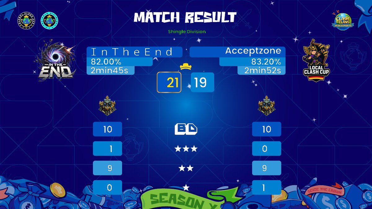 R016 GCC SHINGLE🔥 <a href="/GlobalClashCup/">Global Clash Cup</a>  GG