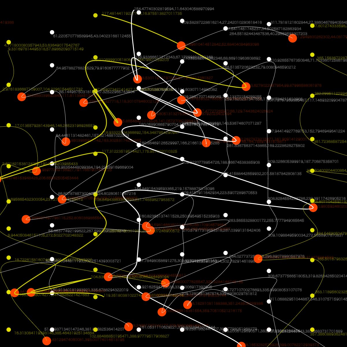 Day279 #p5js #generativeart #creativecoding #dailycoding