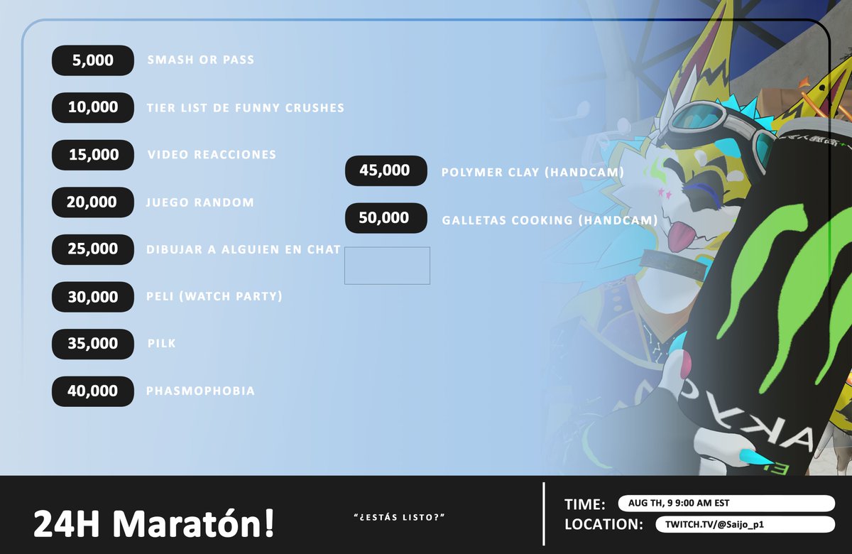 24 horas, un chat con demasiado poder, y una lista de metas que probablemente me hagan arrepentirme… ¿hasta dónde llegaremos? 🤪😆