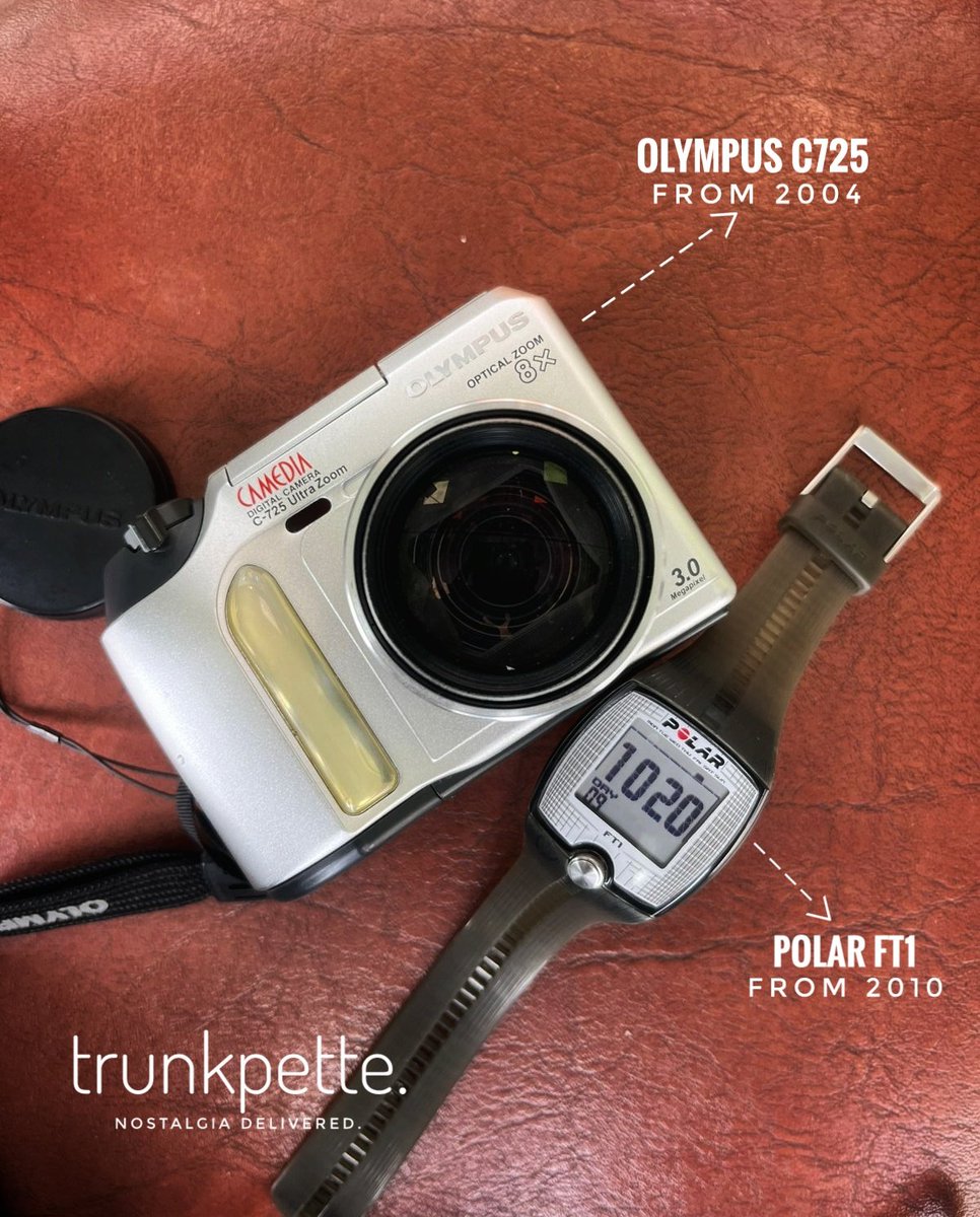 Retro life. 
By
<a href="/trunkpette/">trunkpettestudios</a>