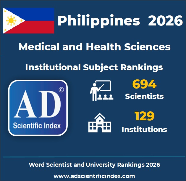 ADscientificind's tweet image. 🇵🇭 Philippines 2026: In Medical &amp;amp; Health Sciences, 694 scientists from 129 institutions shine in the AD Scientific Index.

Who’s shaping the future of health research?

@UPManila @UST_Ph @UERMMMC @FEUNRMF @DLSMHSI
#ADScientificIndex2026 #SciencePH #MedEd