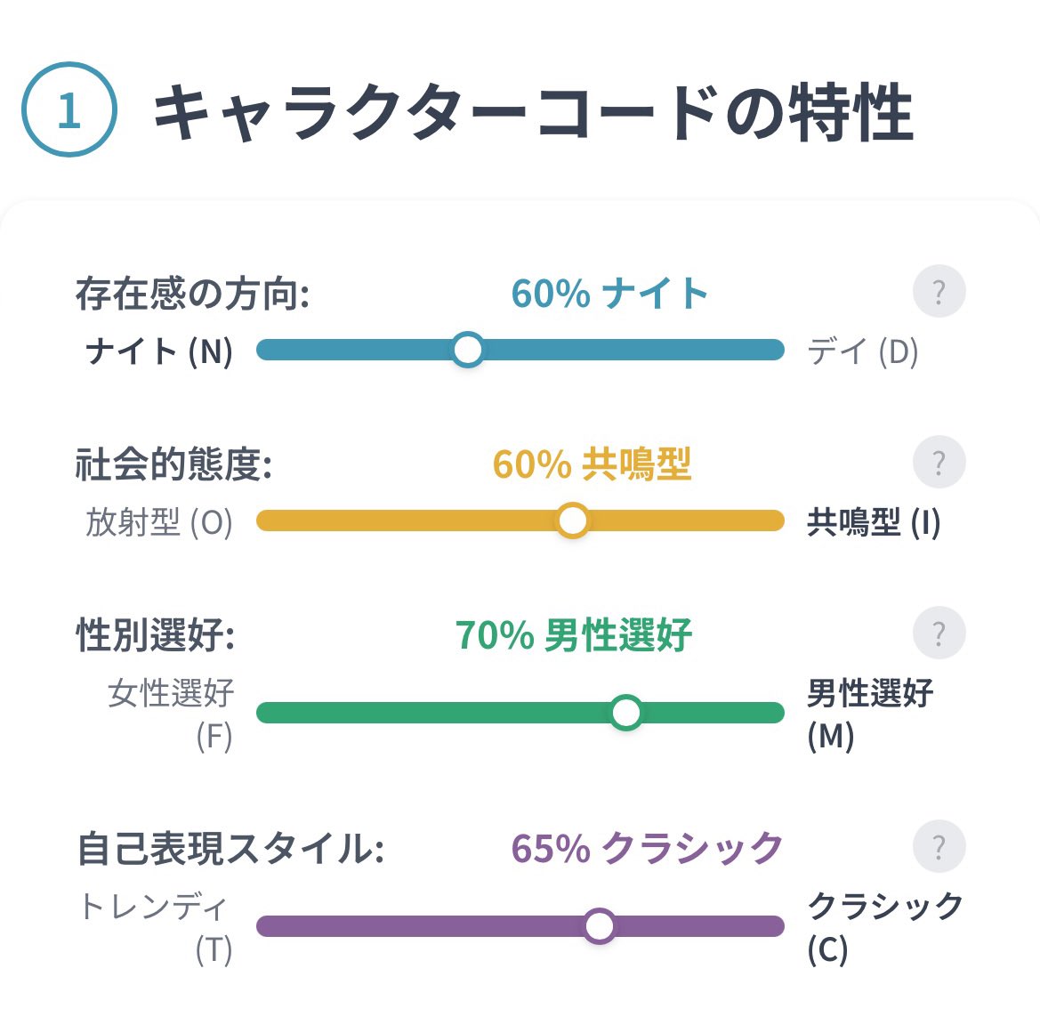 sato_moe0305's tweet image. 動画出るつい3日前とかにやったばっかでよく分かんない状態だったから解説聞けて嬉しい🥹🥹
センス壊滅的だけどセンスが長所ってゆうたに言われてHappy😆
喜んでるゆうまちゃんとヲレ同じ反応です
ありがとうございやす⤴️
 #コムドット #CharacterCode