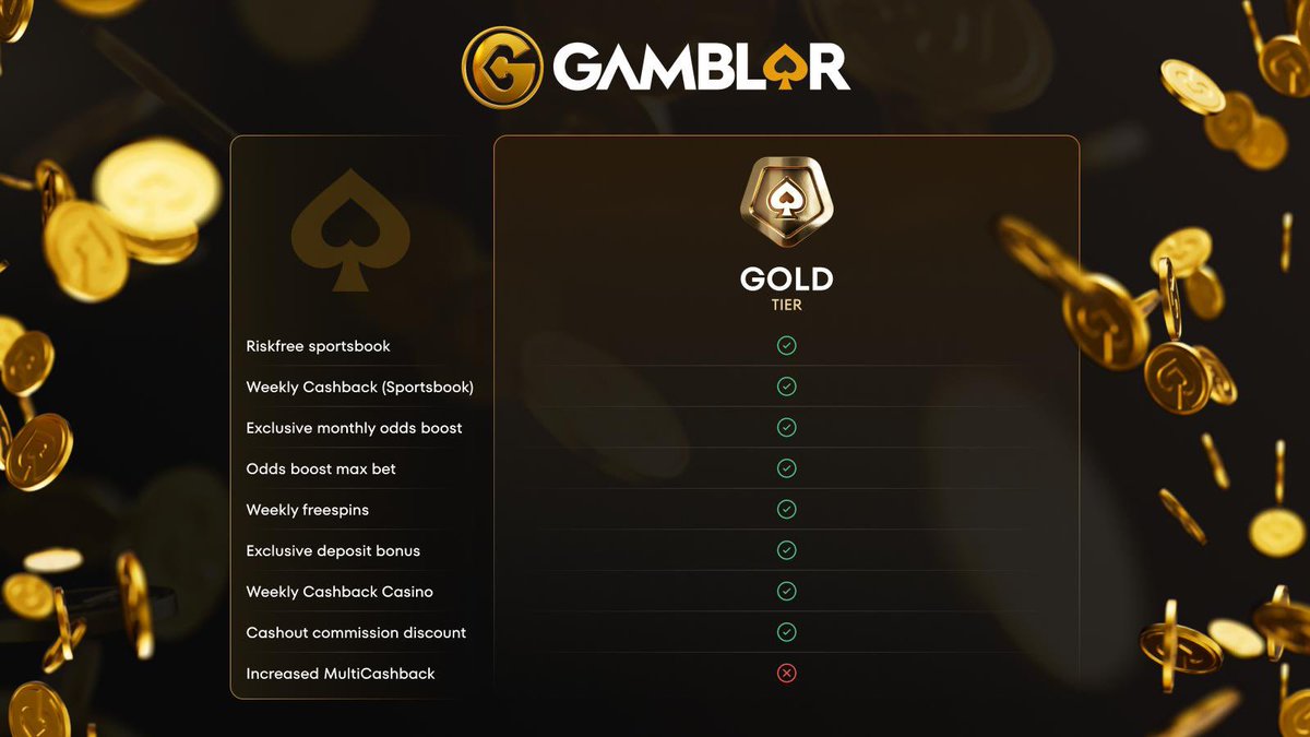 Andy | Gamblor Casino Founder (@andygamblor) on Twitter photo Once again.
SAVE THIS AND HOLD US ACOUNTABLE!
Gold tier = 10 NFTs.
Gold tier = cashbacks, free spins, exclusive bonuses.
Gold tier = for the not (yet) full blown degen.
The Deck by <a href="/GamblorCasino/">Gamblor Casino</a> exclusive <a href="/ApeChainHUB/">ApeChainHUB</a> private sale is now open.
<a href="/apecoin/">ApeCoin</a> communities are Once again.
SAVE THIS AND HOLD US ACOUNTABLE!
Gold tier = 10 NFTs.
Gold tier = cashbacks, free spins, exclusive bonuses.
Gold tier = for the not (yet) full blown degen.
The Deck by <a href="/GamblorCasino/">Gamblor Casino</a> exclusive <a href="/ApeChainHUB/">ApeChainHUB</a> private sale is now open.
<a href="/apecoin/">ApeCoin</a> communities are