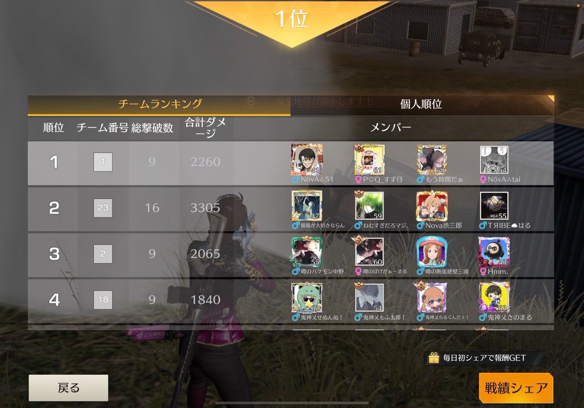 ゴル１

今日ゴルタイ休みだったから久々スク🥱
