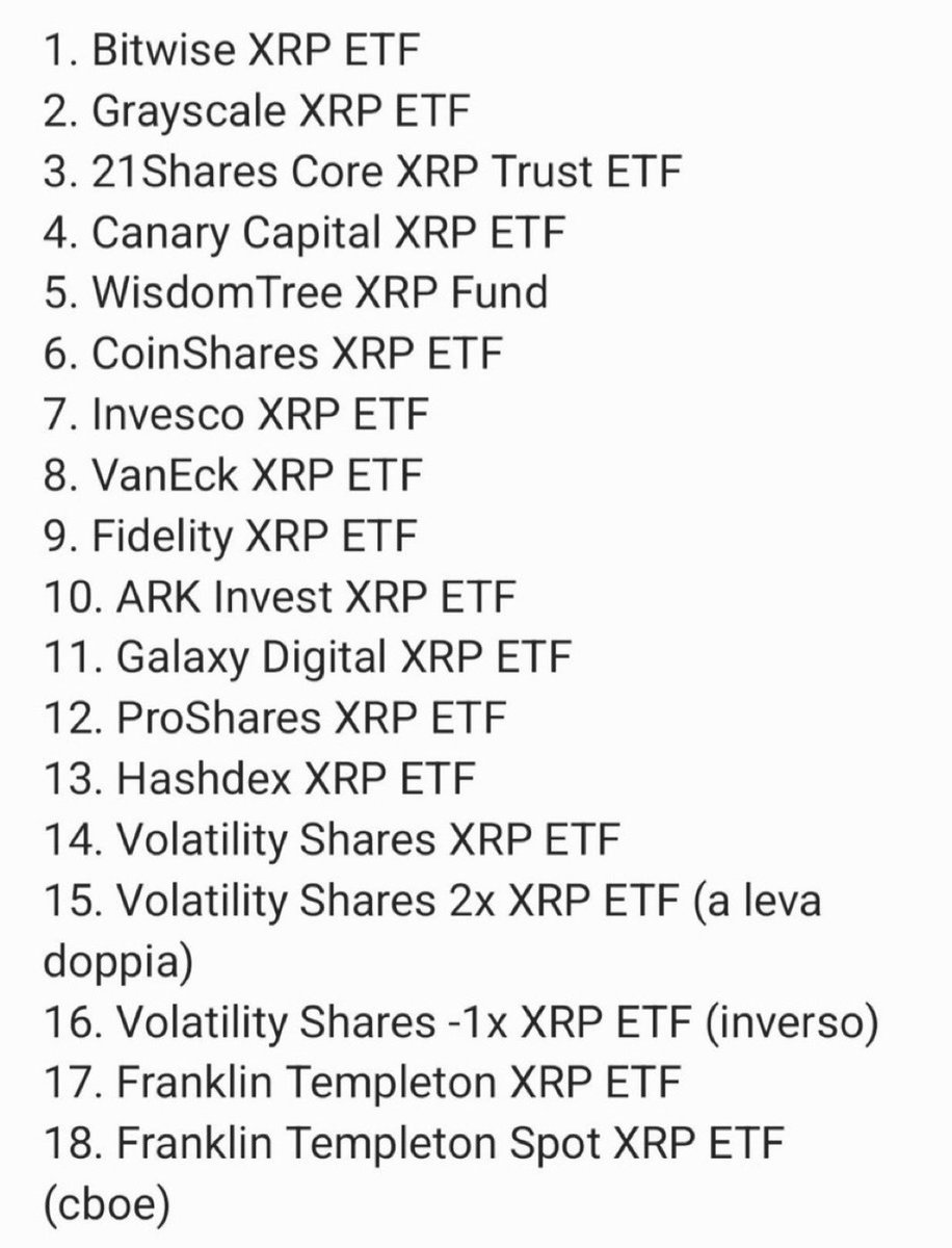 Oscar_Danaa's tweet photo. 🚨DID YOU FORGET OR SHOULD I REMIND YOU??

DO YOU KNOW HOW MANY INVESTMENT COMPANIES HAVE APPLIED FOR AN IMMEDIATE EXCHANGE-TRADED FUND FOR XRP?
READ AND CALCULATE THE NUMBER 👀👇 https://t.co/RgWk25Aw68