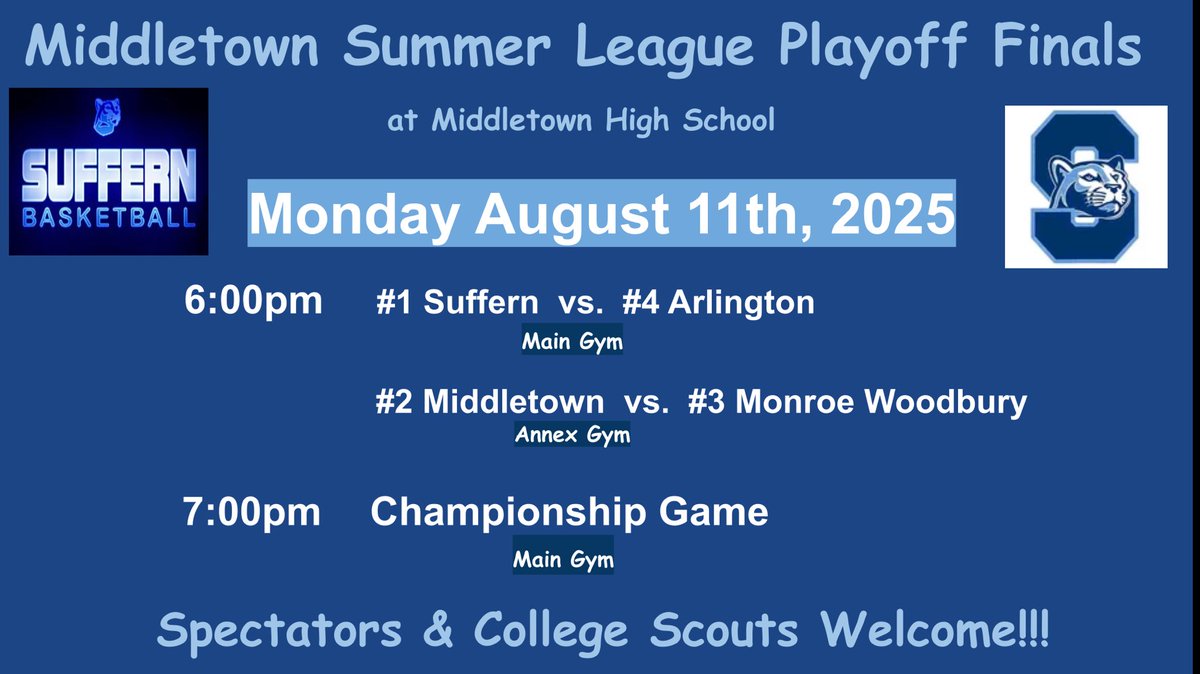 Scott Wright (@suffernboysbask) on Twitter photo 