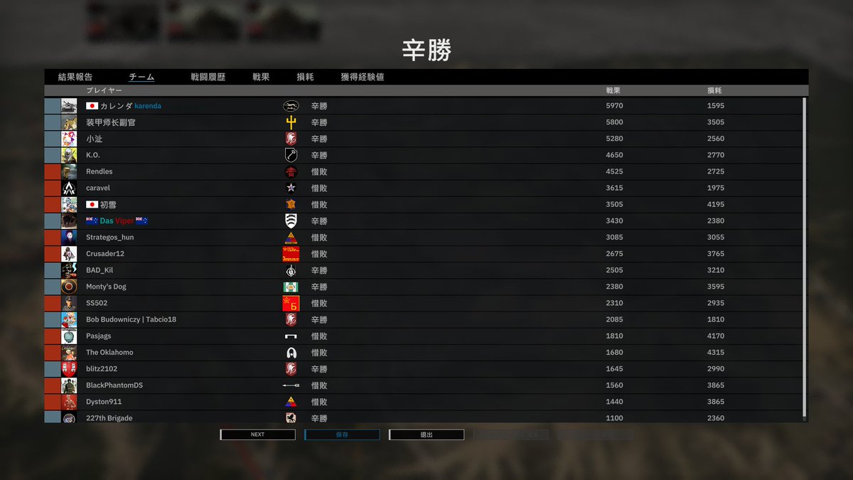 karendakrnd's tweet photo. 10v10のスルーツクで1戦
担当戦線の右翼は常に数的劣勢な状況だったが、パンターとグリレの射撃で何とか前進し勝利に
相手陣営にいたフレンドの81mm自走迫撃砲群の精密射撃にはパンツァーヴェルファーの広範囲砲撃くらいしか対抗手段がなくて大いに苦戦させられた…
#SteelDivision2 https://t.co/dz84UWsHSU