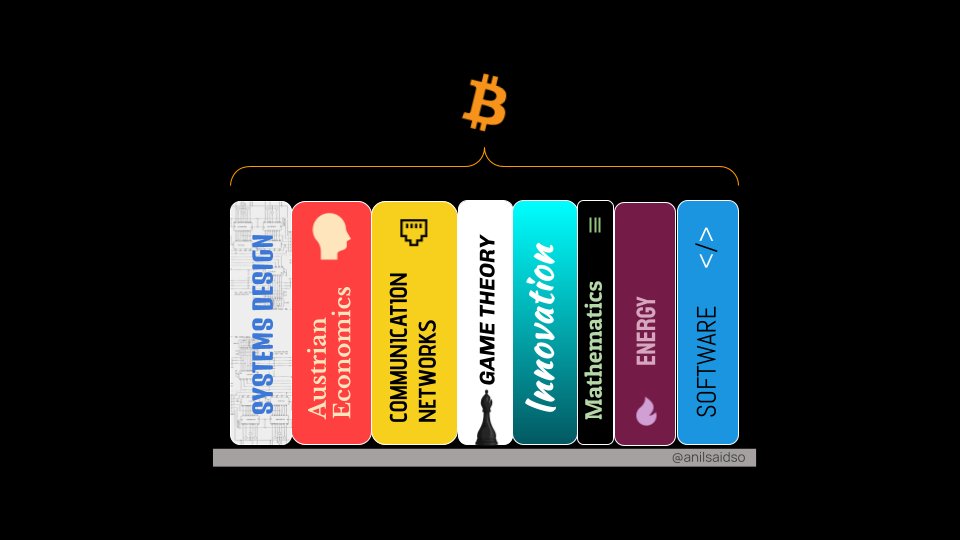 Bitcoin is for polymaths.