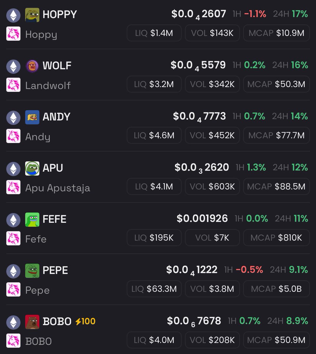 fefecoinz's tweet image. Big brother going insane $HOPPY $FEFE $PEPE