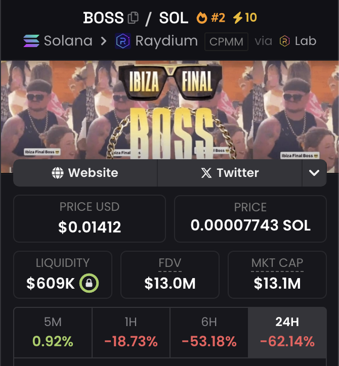 buying this dip like a $BOSS