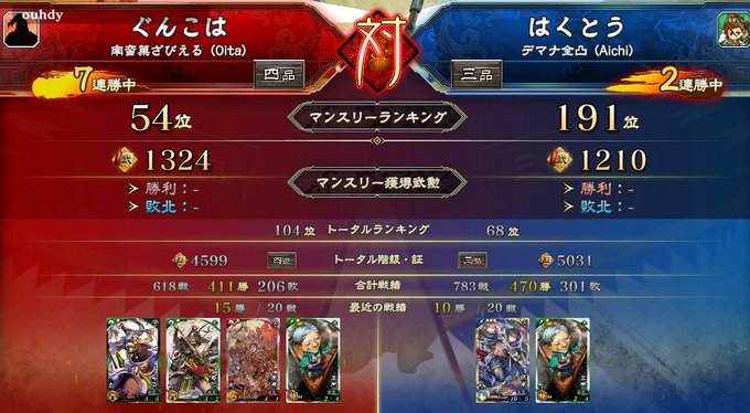 王甫に未来を見れない
馬盛には強いと思う（馬盛なんてあまりみないけど）

#王甫チャレンジカップ
#魁三国志大戦