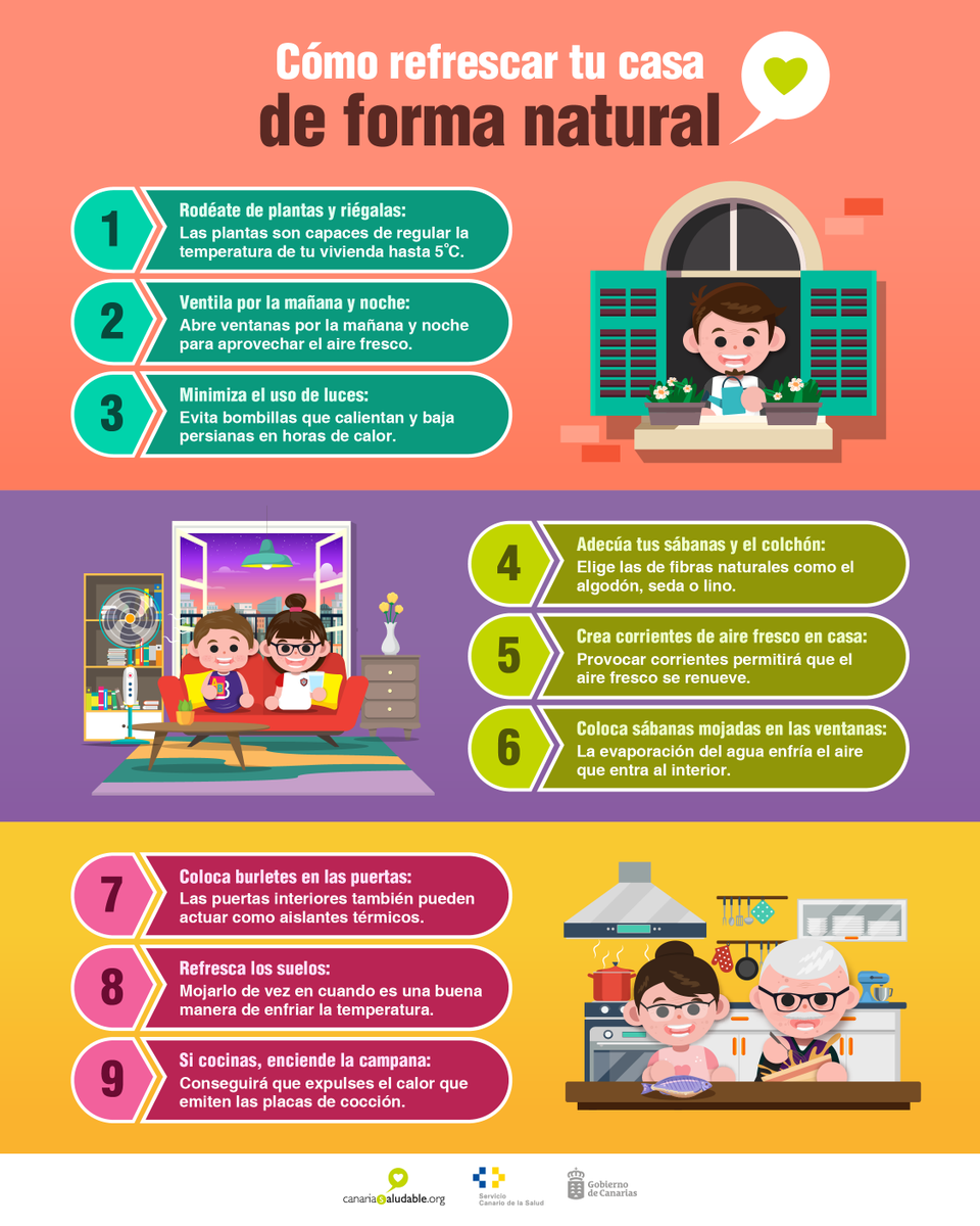 CanSaludable's tweet photo. #MantenerLaCasaFresca💨🏠

En esta época del año, no hay nada como mantener la casa fresca💨🏠❄.

Sigue estos consejos para mantener el calor a raya para disfrutar en tu hogar😋.

@SanidadGobCan @PresiCan @JuventudCanaria @112canarias @012Gobcan https://t.co/kgkp9B2Mt3