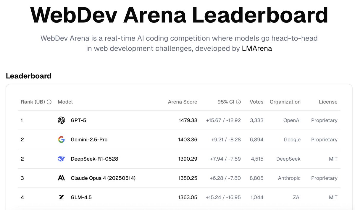 Chak Ming Li tweet media