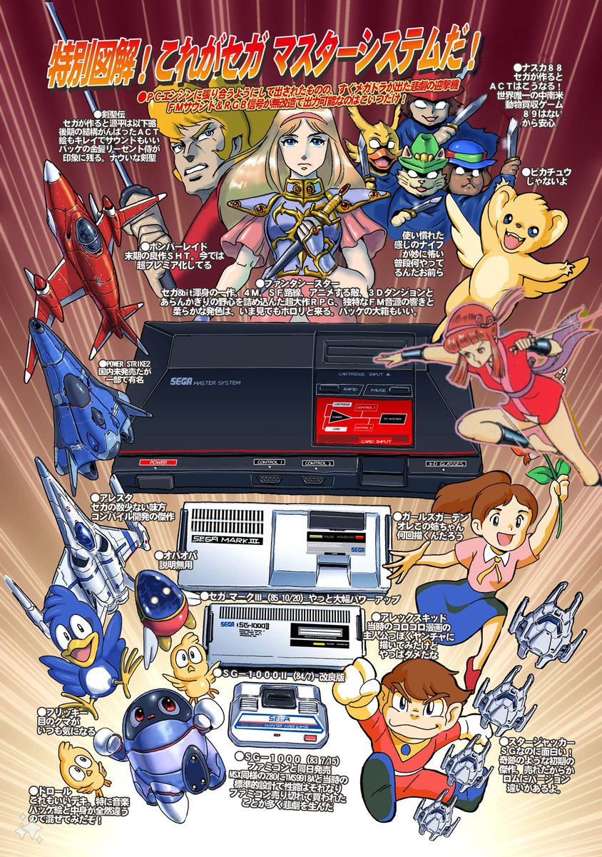 VisualMemory98's tweet image. FELIZ SABADO !!!! #FelizSábado #Sega