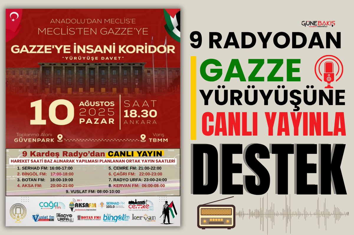 9 radyodan Gazze yürüyüşüne canlı yayınla destek gaziantepgunebakis.com/haber/22821-9-… 
<a href="/kervanfm/">KERVAN FM (93.7)</a>  #radyo #GazzeYürüyüşü
#canlıyayınladestek #Ankara #TBMM #Gaziantep 
#AnadoludanMecliceMeclistenGazzeyeİnsaniKoridorYürüyüşüne #9ortakradyo