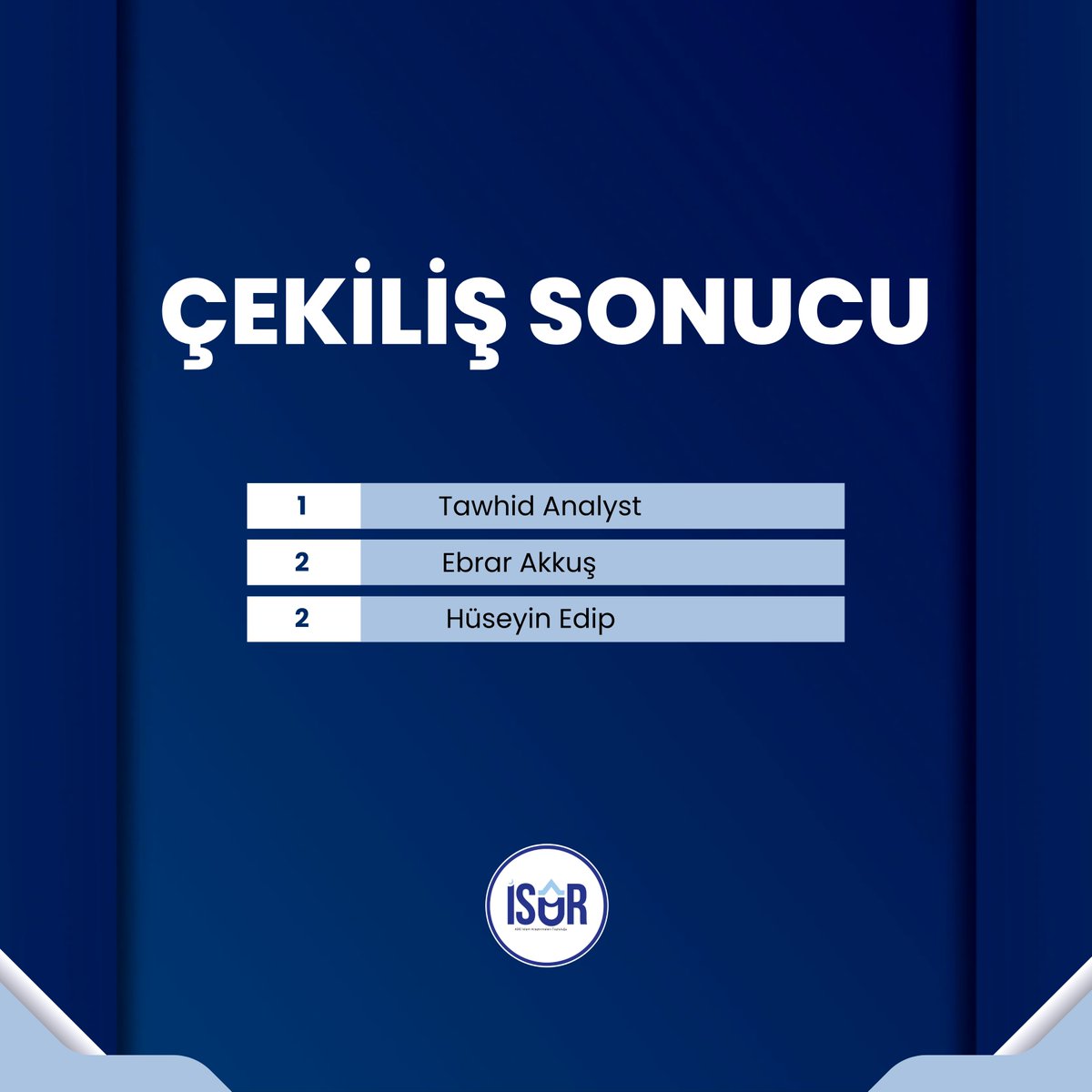 ADÜ İSAR (@aduisar_) on Twitter photo Çekiliş Sonucu 📣
Kazananlar👉🏻
<a href="/1Emmoo/">Tawhid Analyst</a>
<a href="/ebrarakkus_/">Ebrar akkuş</a>
<a href="/huseyinedib/">Hüseyin Edip</a>
Kazanan arkadaşlarımızı tebrik ediyoruz.
DM'den iletişime geçebilirsiniz. Çekiliş Sonucu 📣
Kazananlar👉🏻
<a href="/1Emmoo/">Tawhid Analyst</a>
<a href="/ebrarakkus_/">Ebrar akkuş</a>
<a href="/huseyinedib/">Hüseyin Edip</a>
Kazanan arkadaşlarımızı tebrik ediyoruz.
DM'den iletişime geçebilirsiniz.