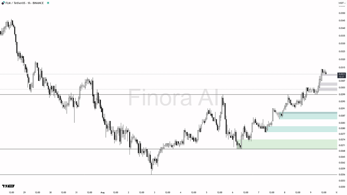 Finora AI – 한국 🇰🇷 tweet media