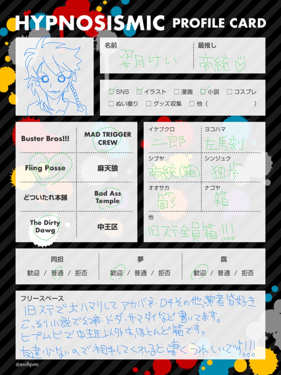 姿月けい tweet media