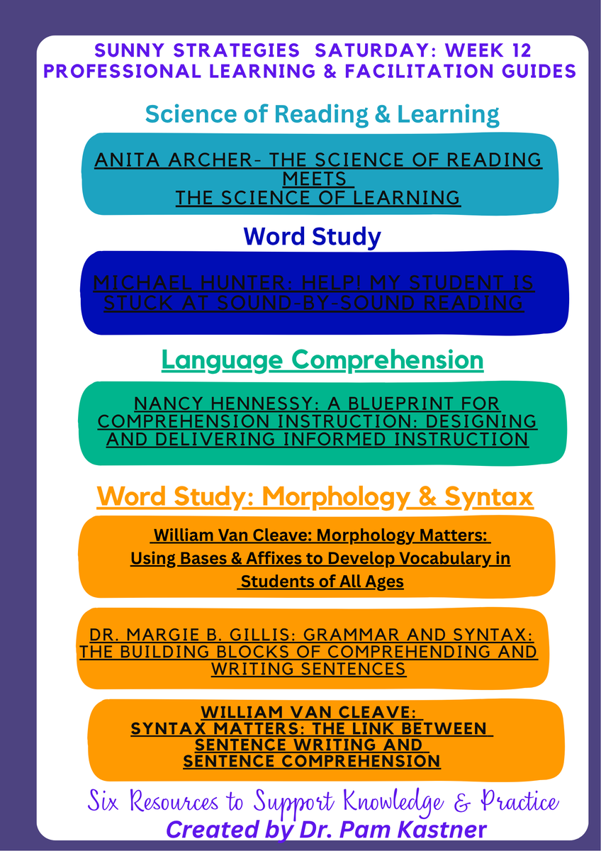 Summer Skills Saturday – Week 12!
6 expert sessions w/ facilitation guides: Archer, Hunter, Hennessy, Van Cleave, and Gillis. Build skills in SoR, word recognition, comprehension, morphology &amp; syntax. Access it all here: bit.ly/Kastner-SSS-We…   #ScienceOfReading