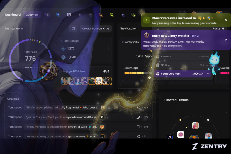 Latest rewards from the Ambassador program and #NexusCardHunt 🎁
I haven’t sold a single one😂 crazy, right?  
All to stack my way up the Watcher Tier.

Now I’ve reached TIER 2, without adding any extra funds purely from <a href="/zentry/">Zentry ⚡</a> events!

The goal? TIER 4, which needs 300k $ZENT