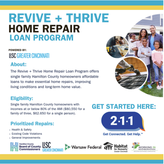 Exciting news for Hamilton County homeowners! The Revive + Thrive Home Repair Loan Program offers low-interest loans &amp; full support—from application to project completion—for essential home repairs like plumbing, roofing &amp; more.
📞 Call 211 or visit: HamiltonCountyHome.org